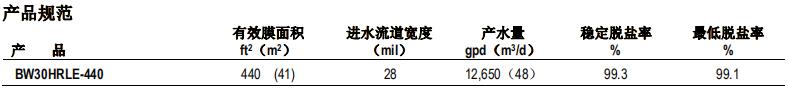 陶氏BW30HRLE-440苦咸水淡化反滲透膜元件 陶氏BW30HRLE-440苦咸水淡化反滲透膜元件