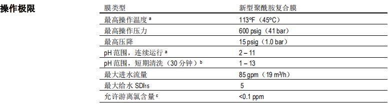 陶氏BW30HRLE-440苦咸水淡化反滲透膜元件 陶氏BW30HRLE-440苦咸水淡化反滲透膜元件